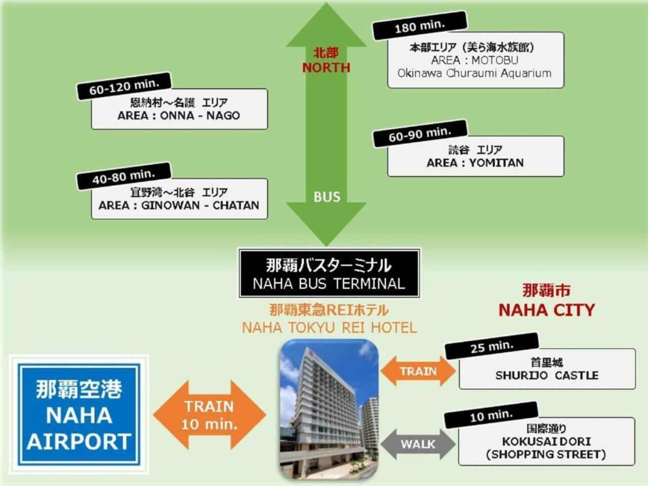 ホテル 那覇東急reiホテル 3*